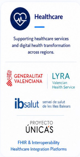Healthcare organizations supported by OIKOS TIC