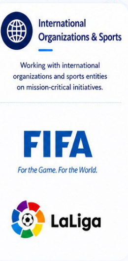 International and sports organizations supported by OIKOS TIC