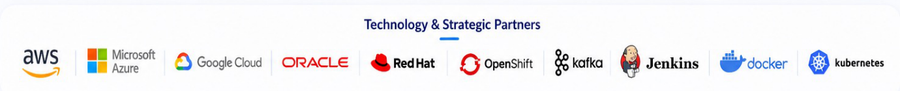 Technology ecosystem: AWS, Azure, Google Cloud, Oracle, Red Hat, OpenShift, Kafka, Jenkins, Docker and Kubernetes